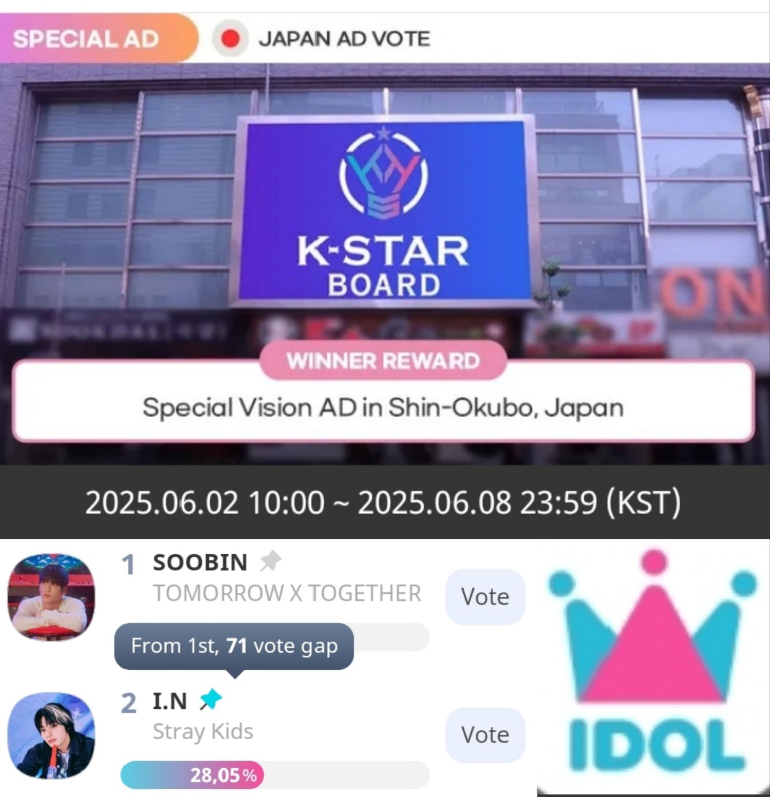 I.N (Stray Kids)の舞台裏ショット