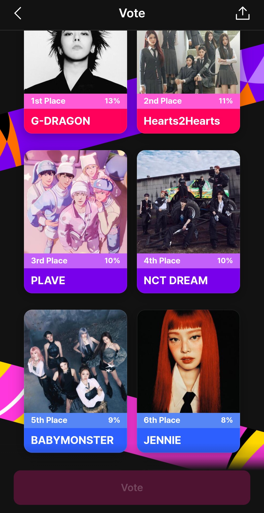 BLACKPINK的最新照片