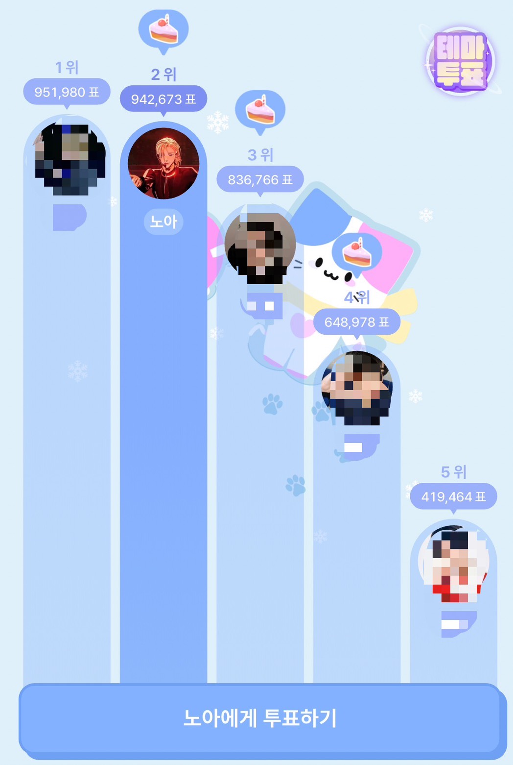 ノア (PLAVE)の最新写真