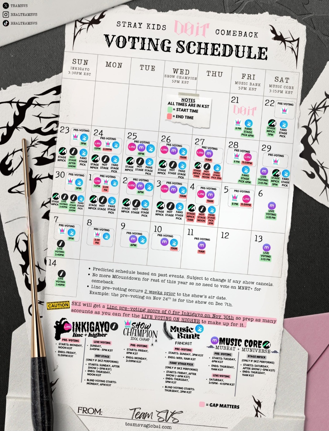 Latest photo of I.N (Stray Kids)