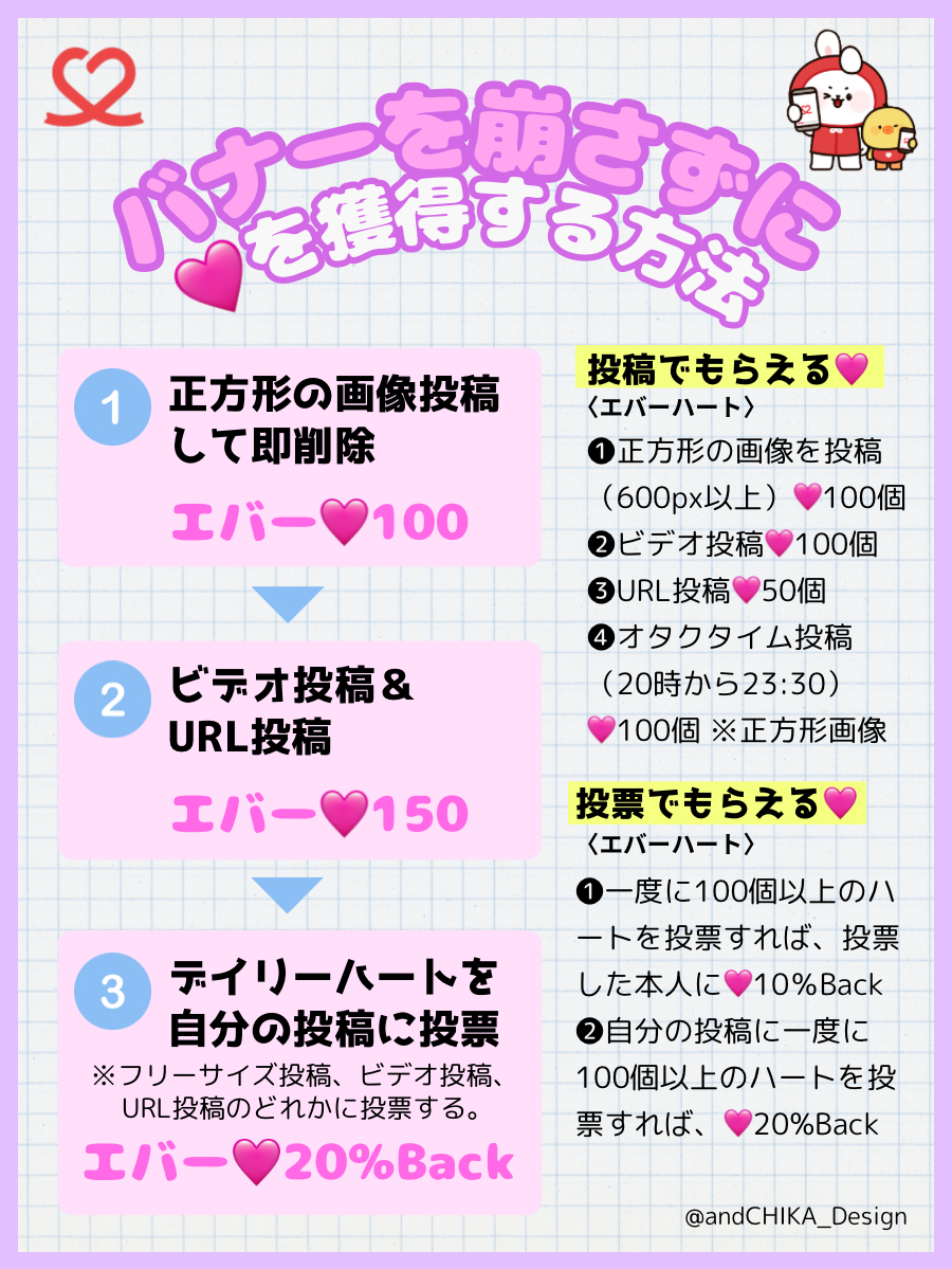 community_articles_contents