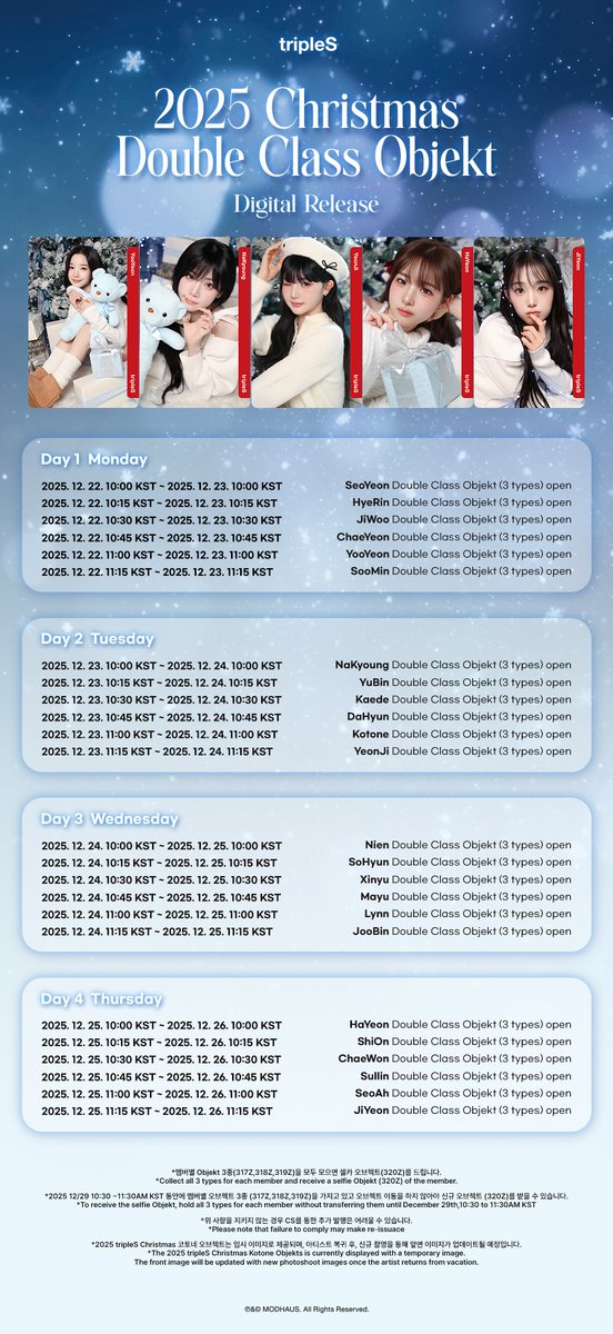 The most beloved wallpaper among tripleS's fans