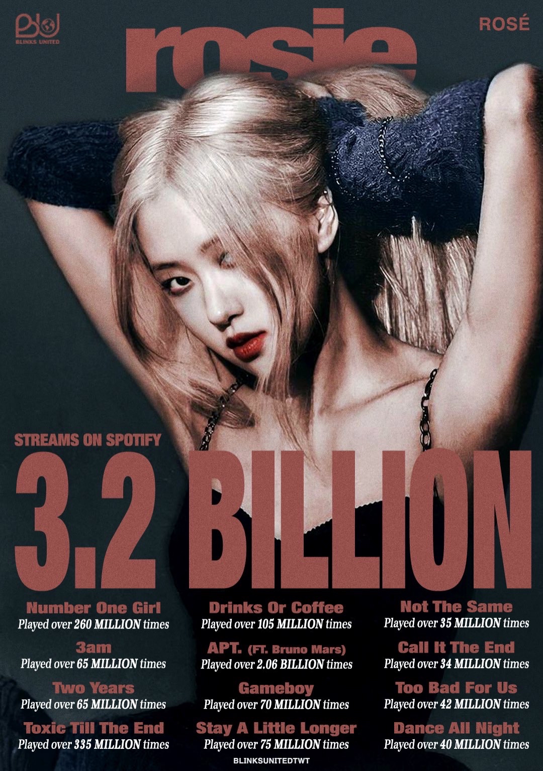 로제 (BLACKPINK)의 최신 사진
