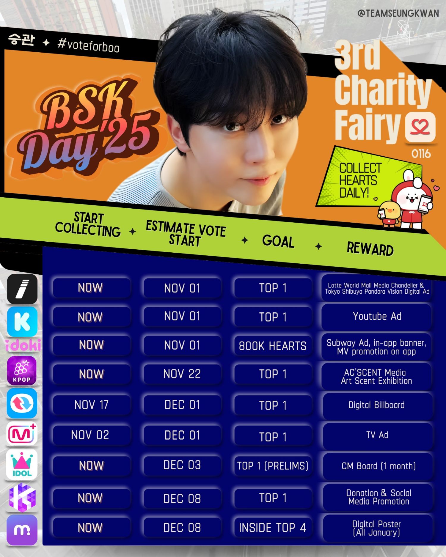 勝寛 (SEVENTEEN)的幕後花絮