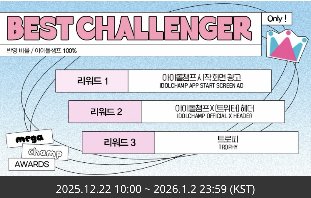 A moment captured by Hyeongjun (CRAVITY)'s fan