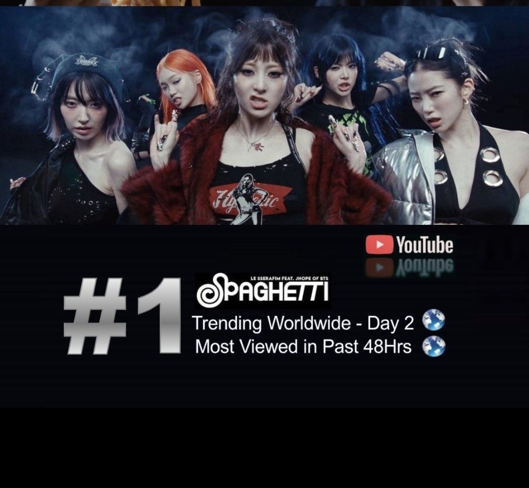 Recent activity shot of LE SSERAFIM