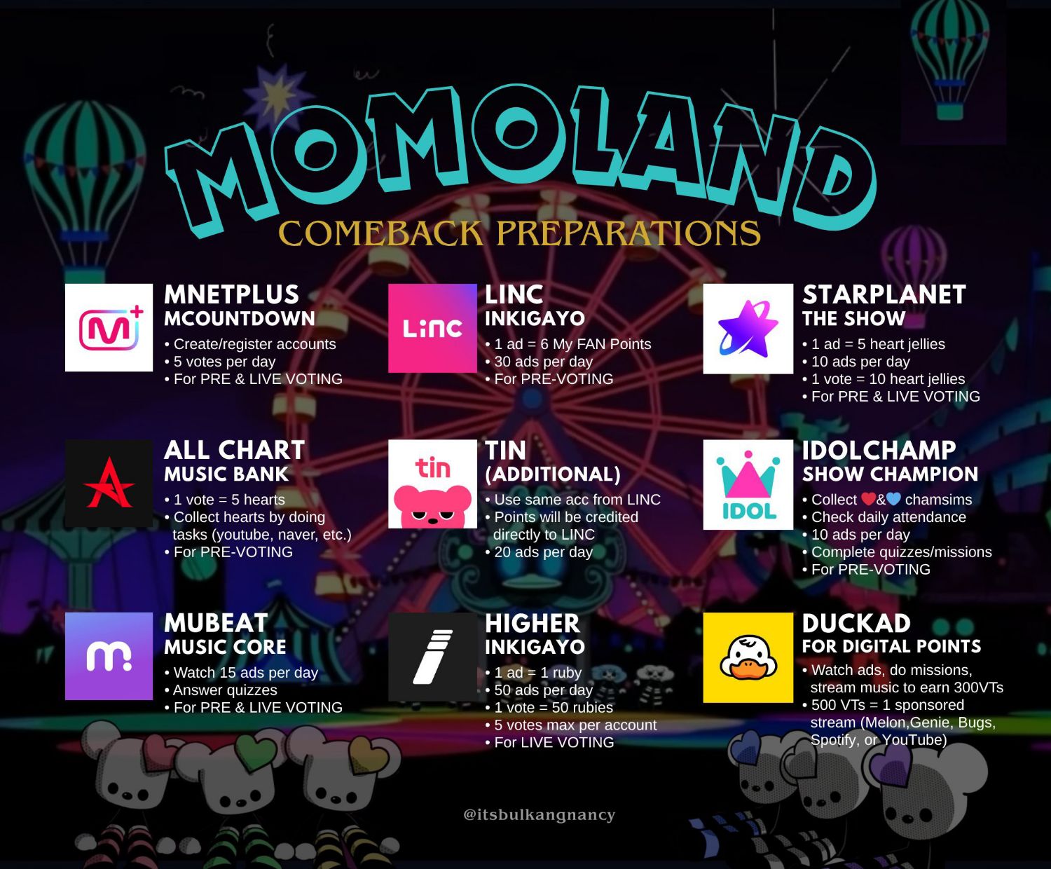 Latest photo of MOMOLAND