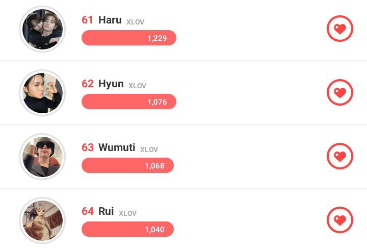 Behind-the-scenes cut of XLOV