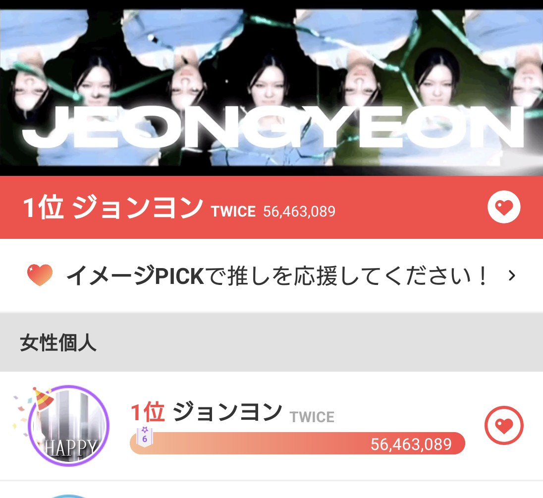 Latest photo of Jeongyeon (TWICE)