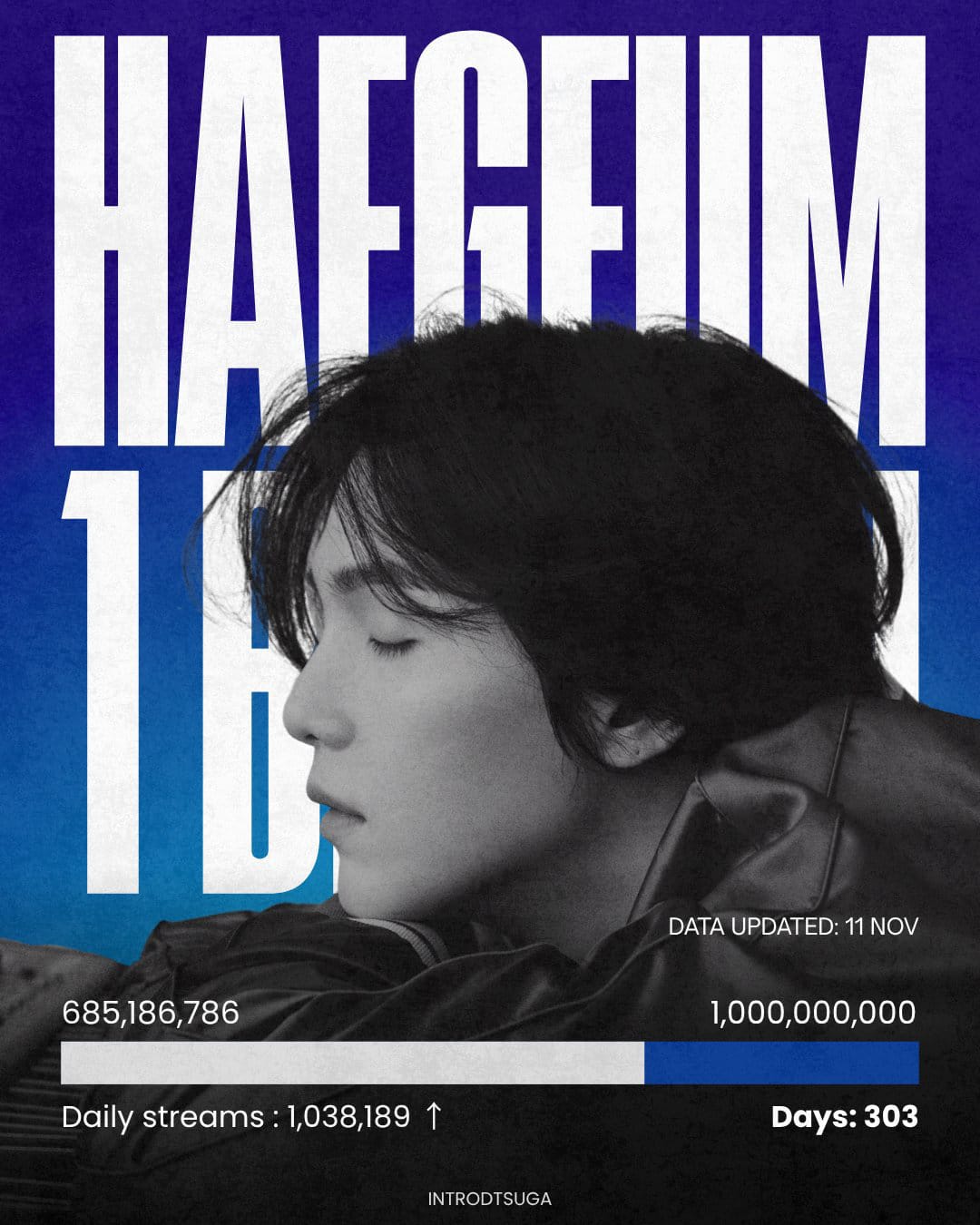 Latest photo of Board