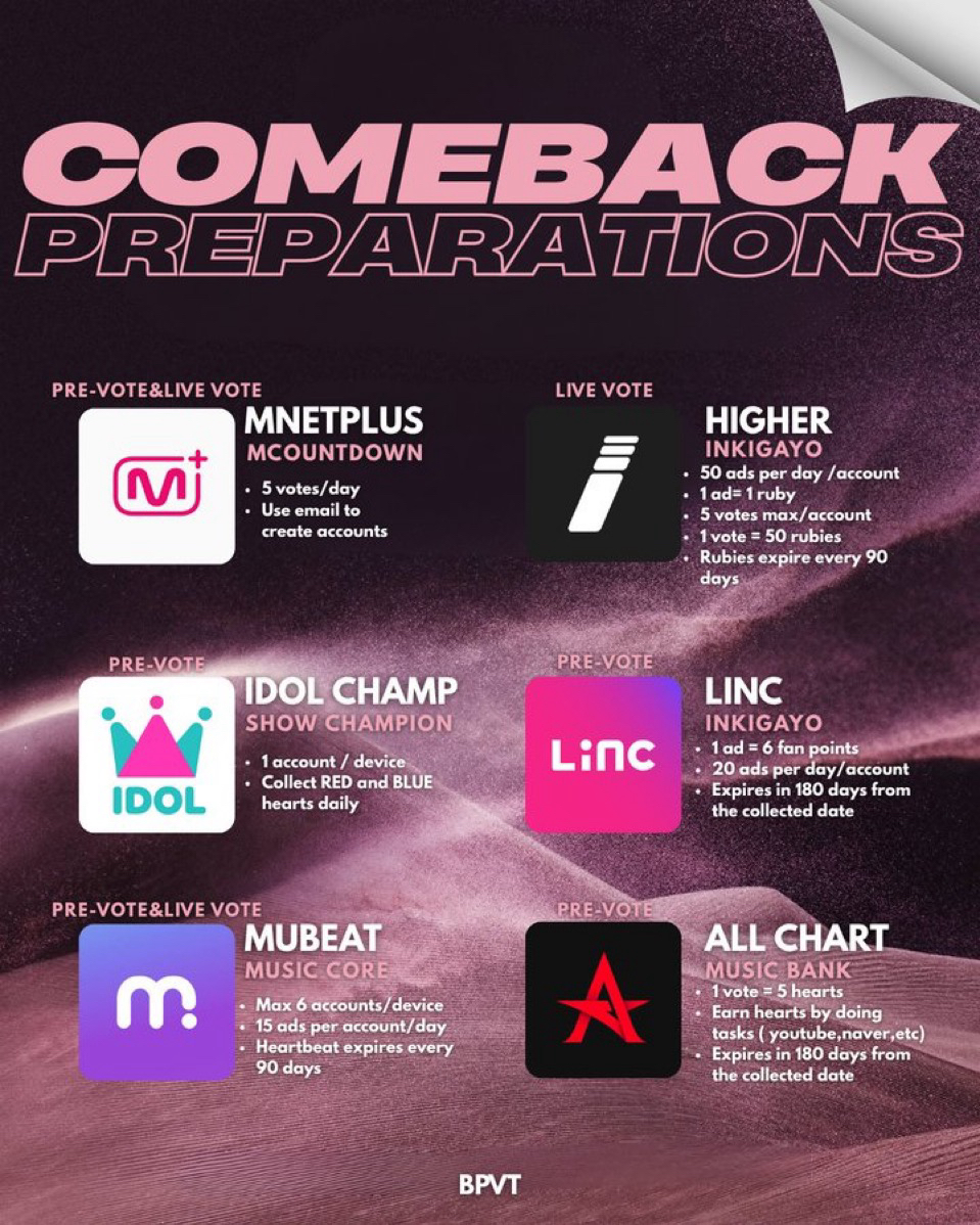 Foto aktivitas terbaru BLACKPINK