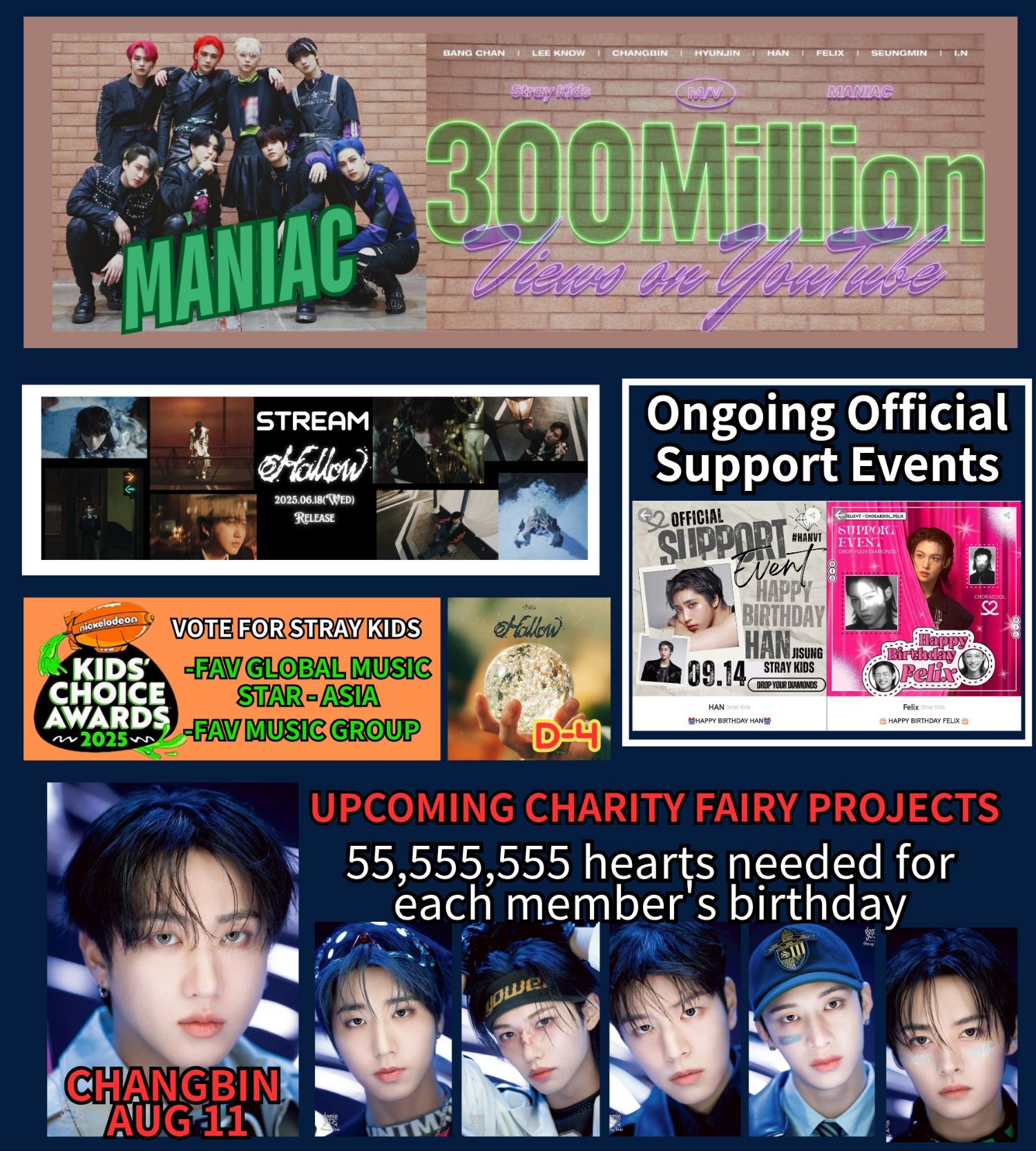 Recent activity shot of Stray Kids