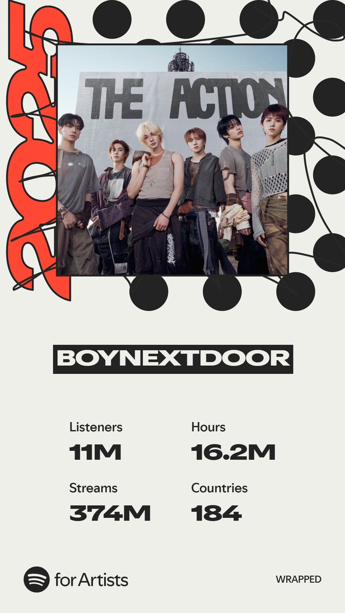 A moment captured by BOYNEXTDOOR's fan