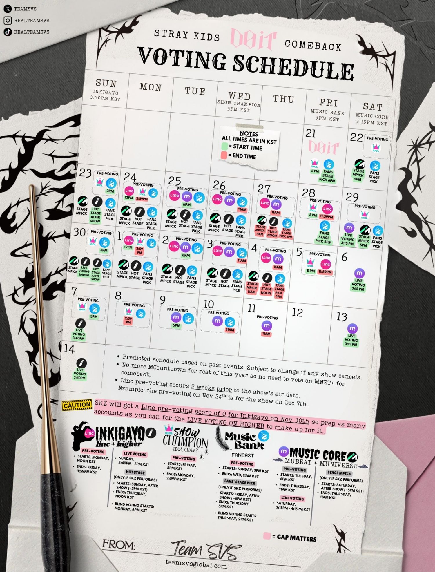 Today's most popular wallpaper in the HAN (Stray Kids) community