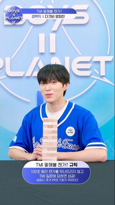 Recent activity shot of HEECHAN (DKB)