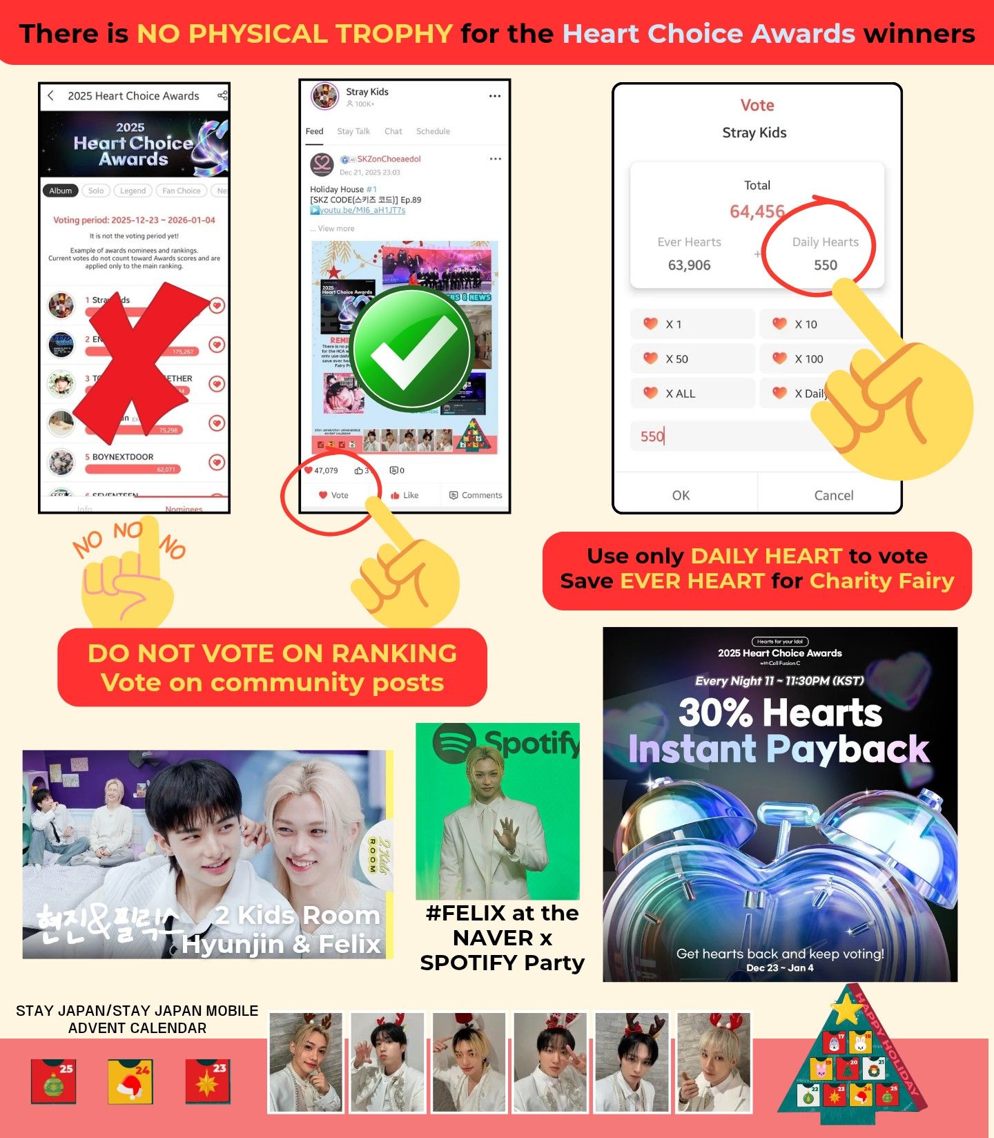 Stray Kids的幕後花絮