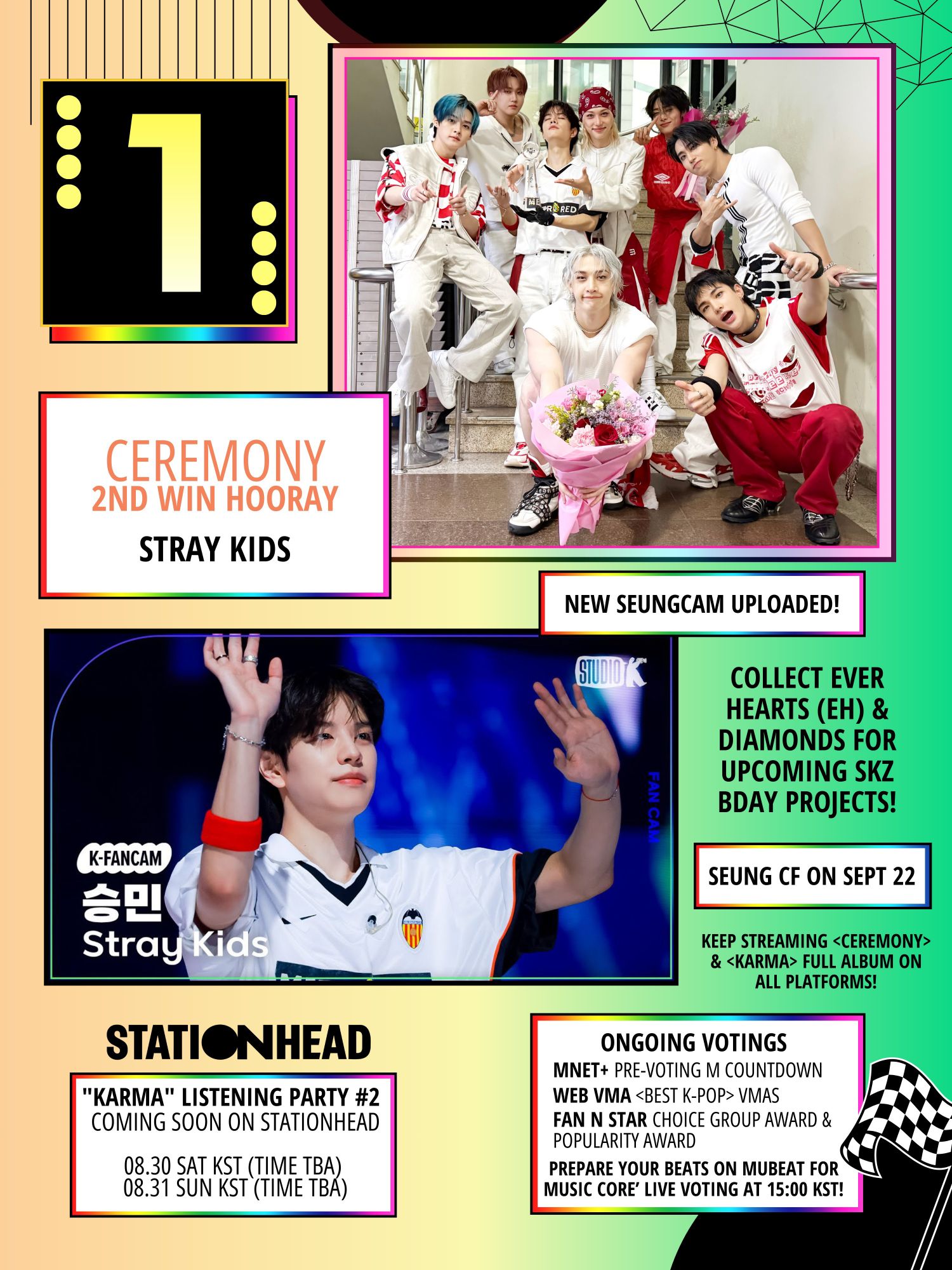 Behind-the-scenes cut of Seungmin (Stray Kids)