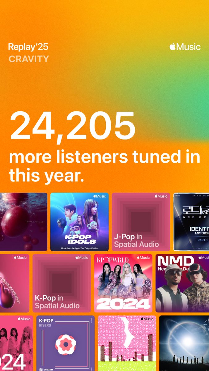 Behind-the-scenes cut of CRAVITY