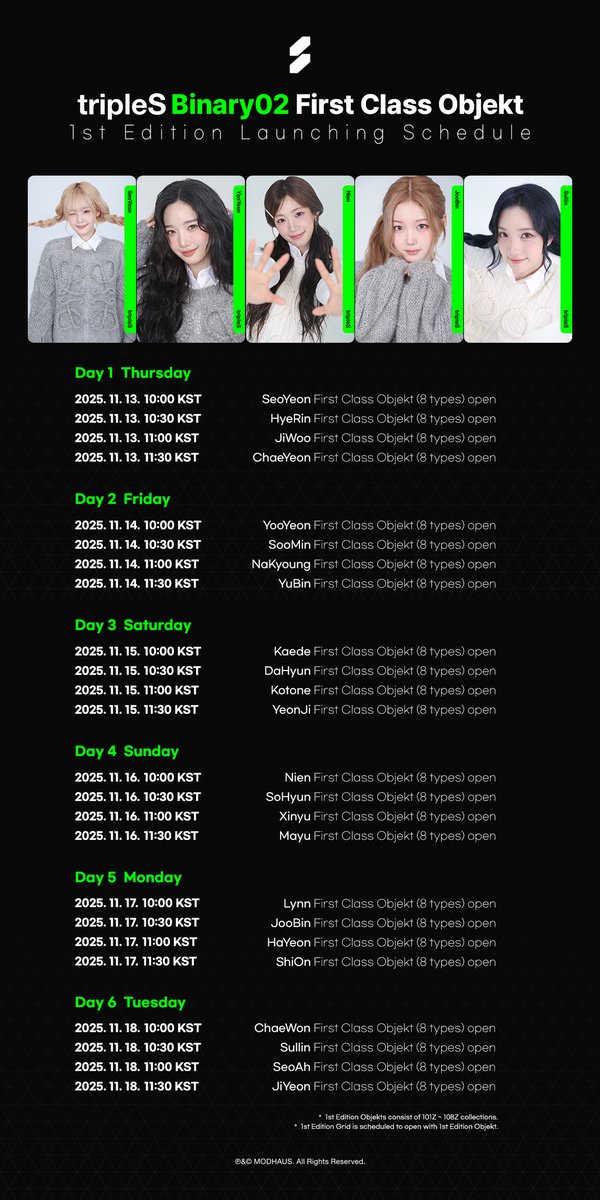 The most beloved wallpaper among tripleS's fans