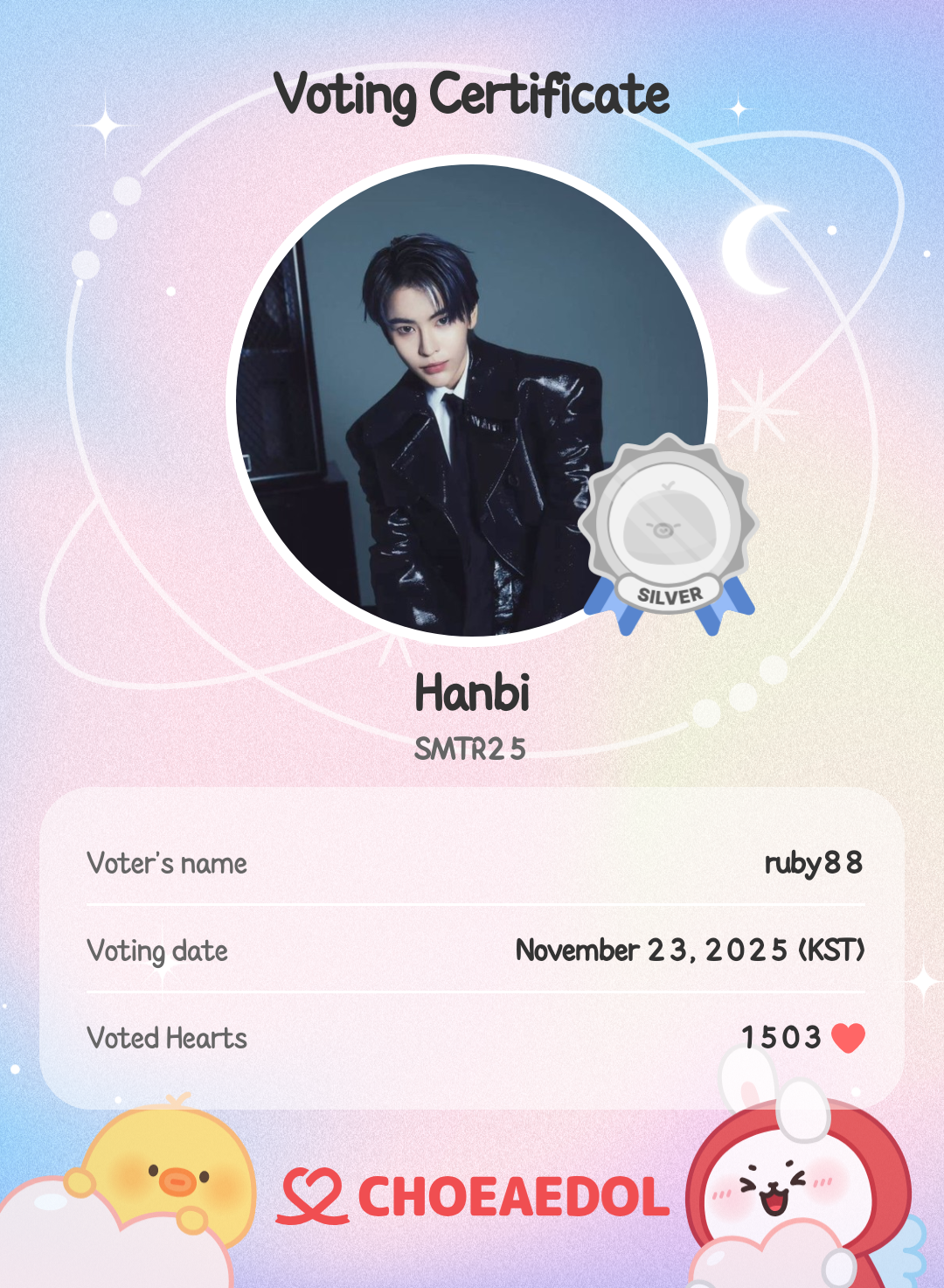 Recent activity shot of Secret Garden