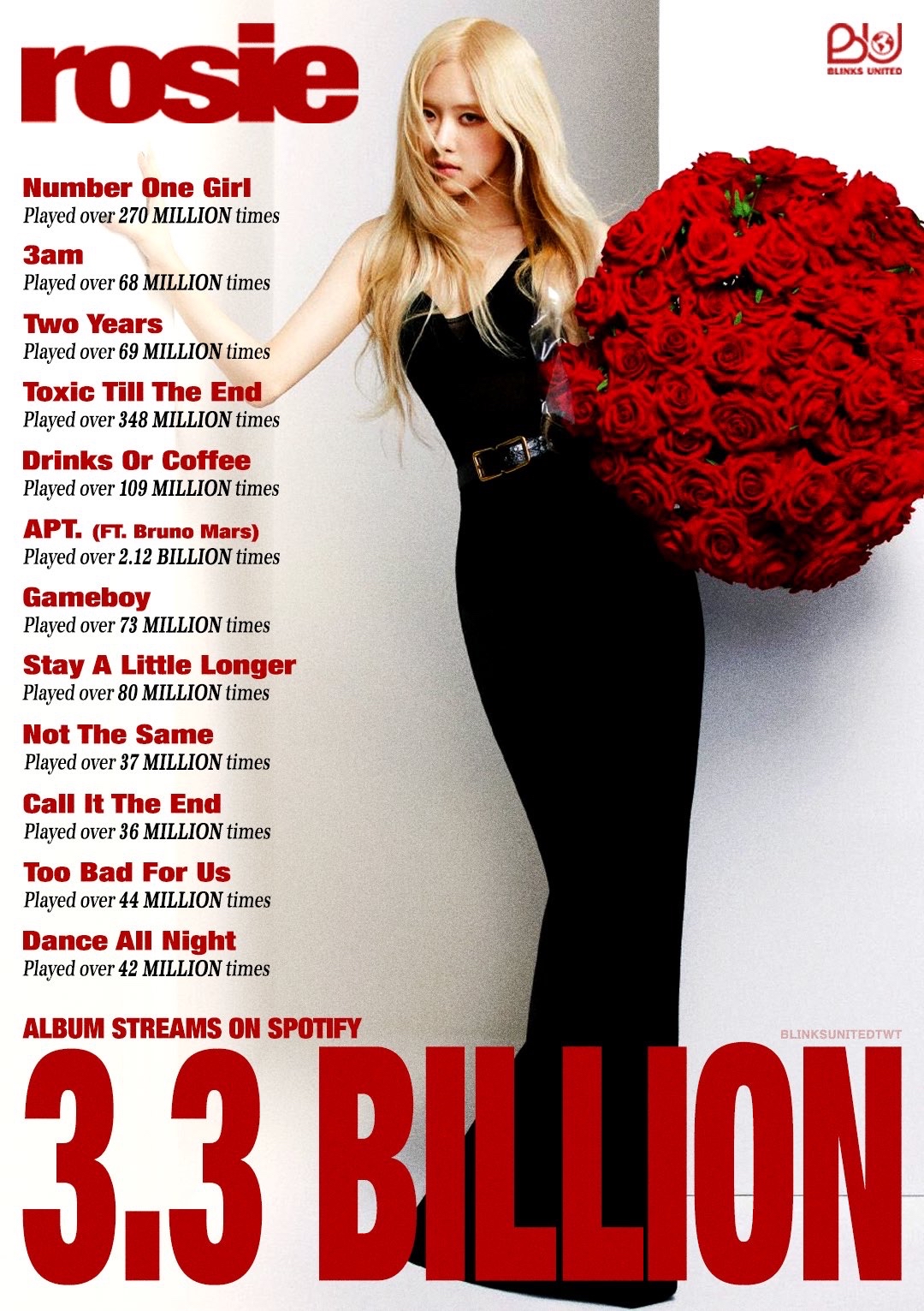 로제 (BLACKPINK)의 비하인드 컷