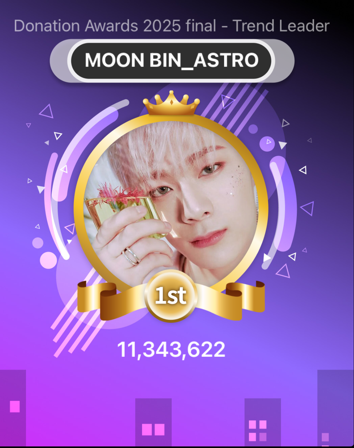 Behind-the-scenes cut of Moonbin (ASTRO)