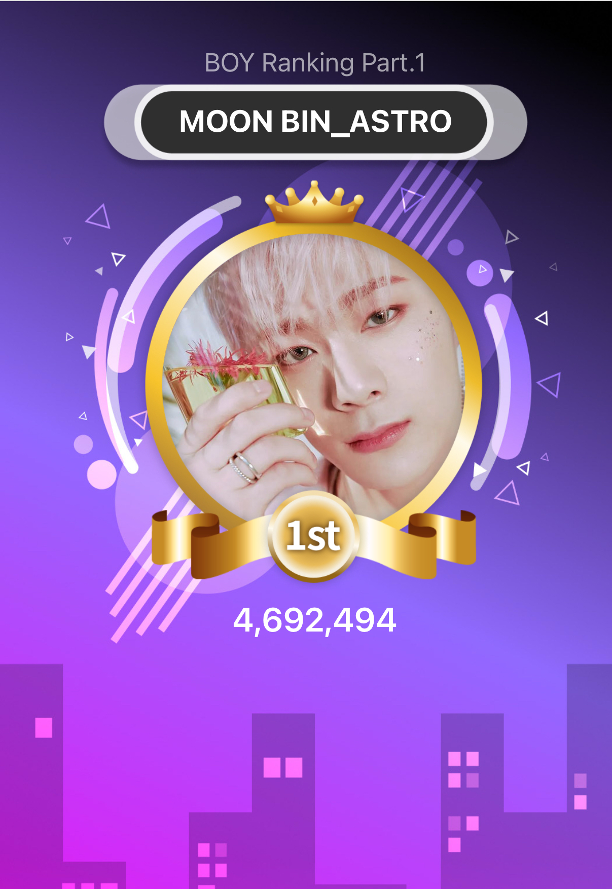 Behind-the-scenes cut of Moonbin (ASTRO)