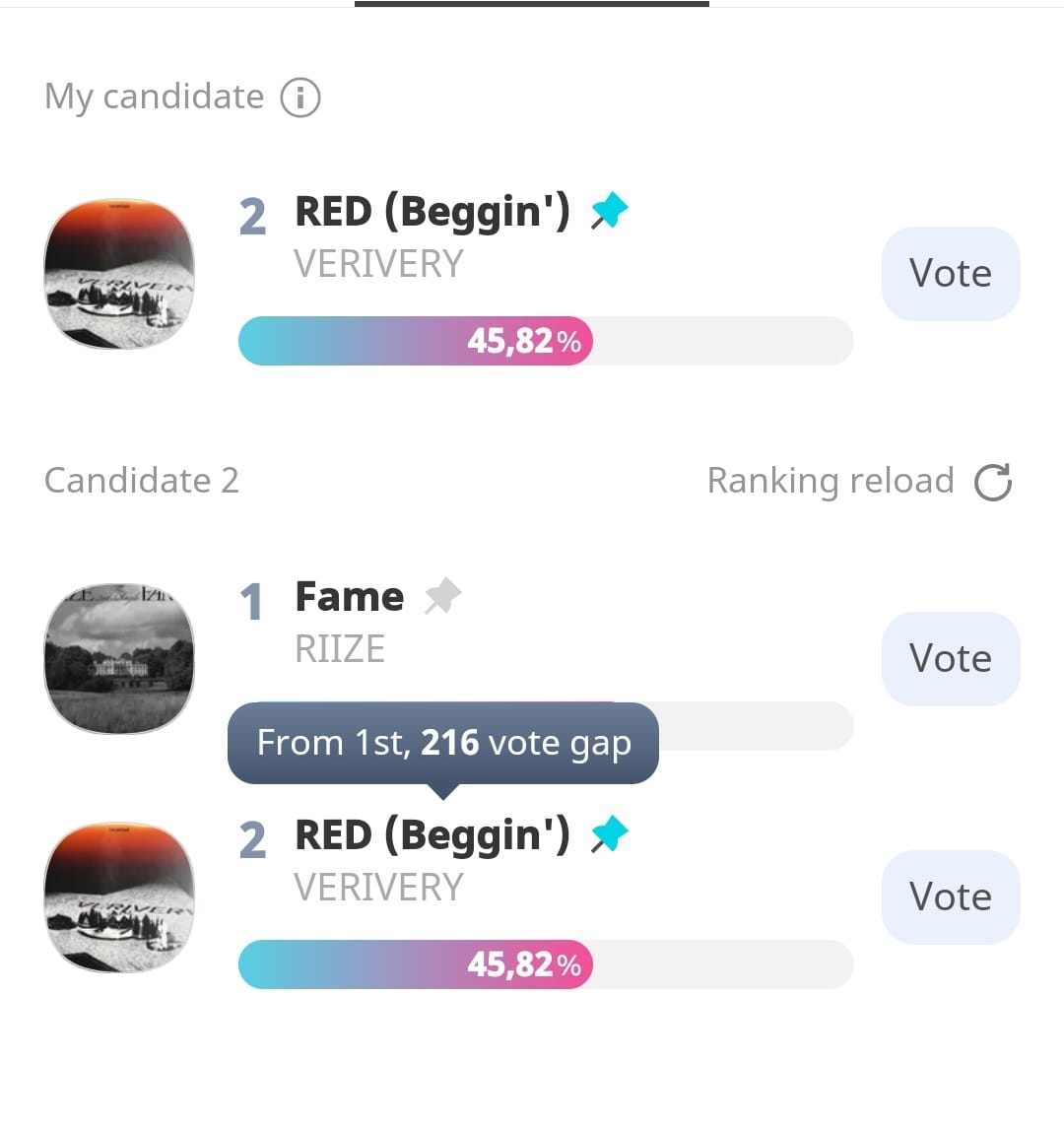 Behind-the-scenes cut of VERIVERY