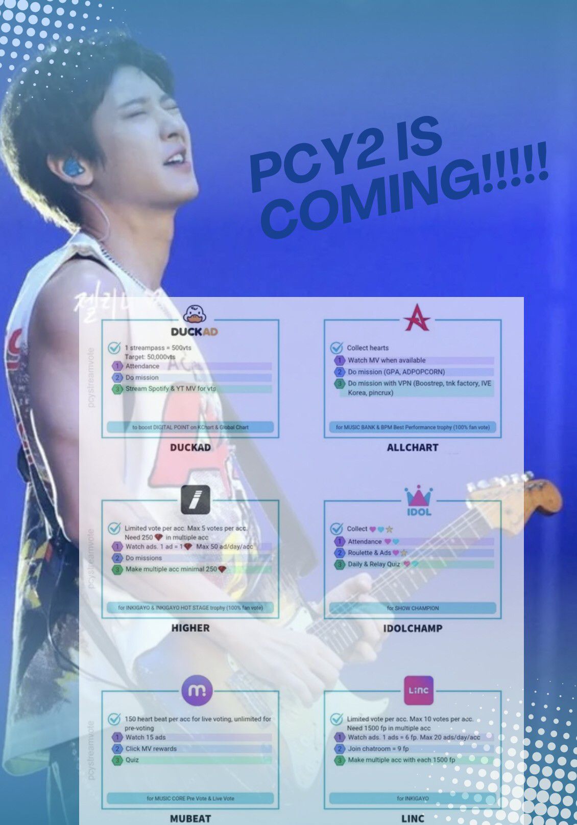 Behind-the-scenes cut of Chanyeol (EXO)