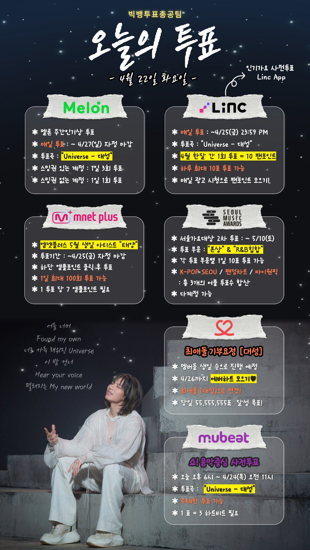 The most beloved wallpaper among Daesung (BIGBANG)'s fans