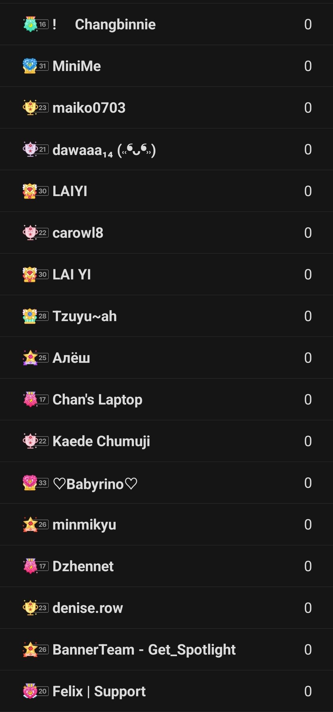 Fandom-recommended wallpaper image of Board