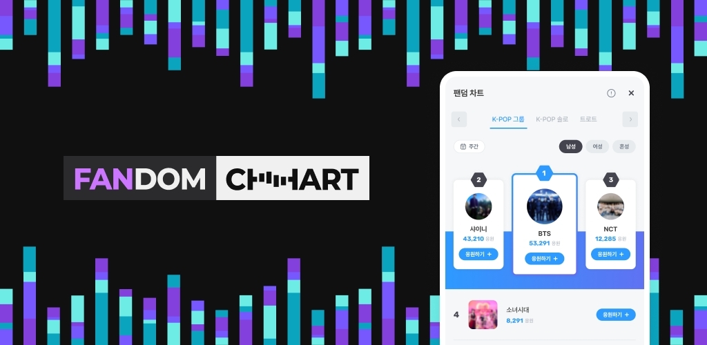 Today’s hot picks from the 정국 (방탄소년단) community