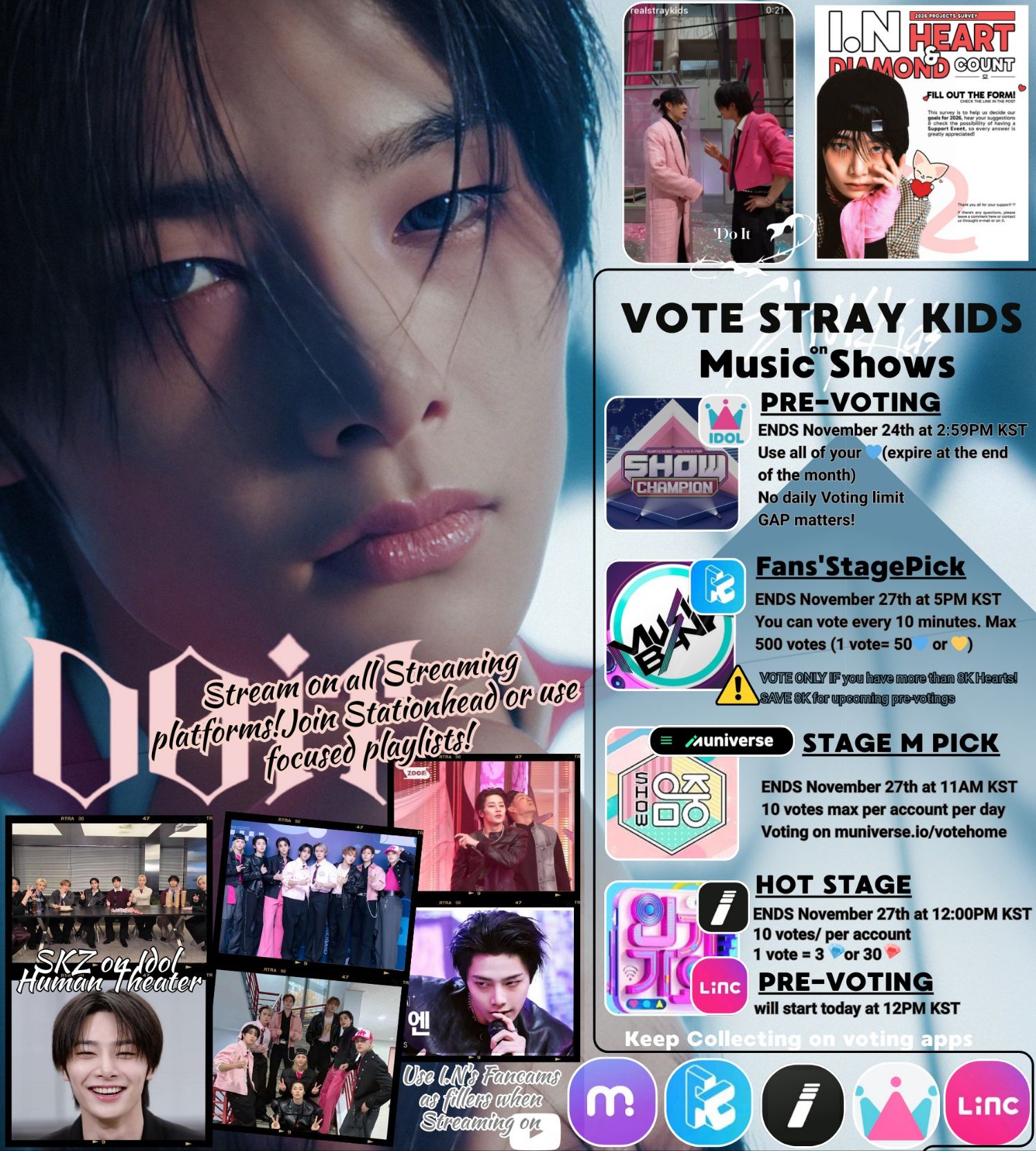 Latest photo of I.N (Stray Kids)