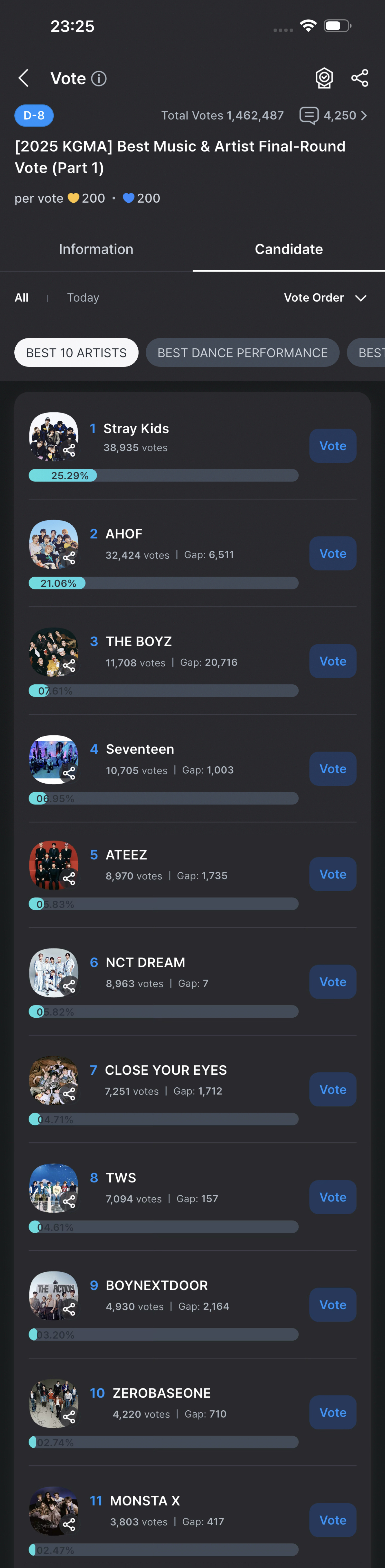 Behind-the-scenes cut of MONSTA X