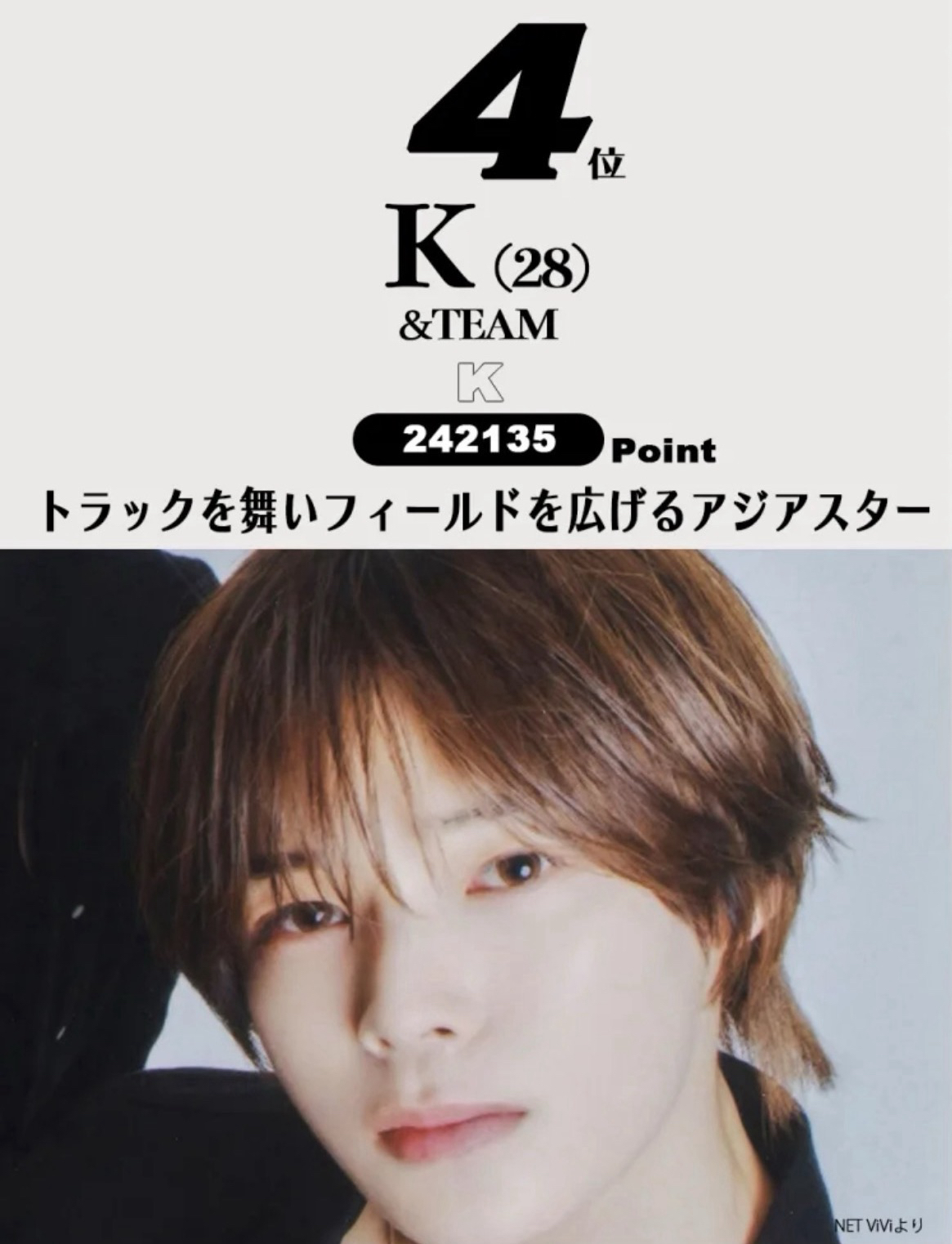 Behind-the-scenes cut of K (&TEAM)