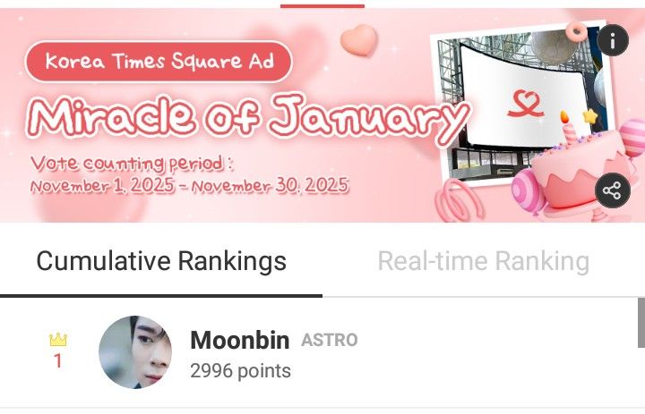 Latest photo of Moonbin (ASTRO)