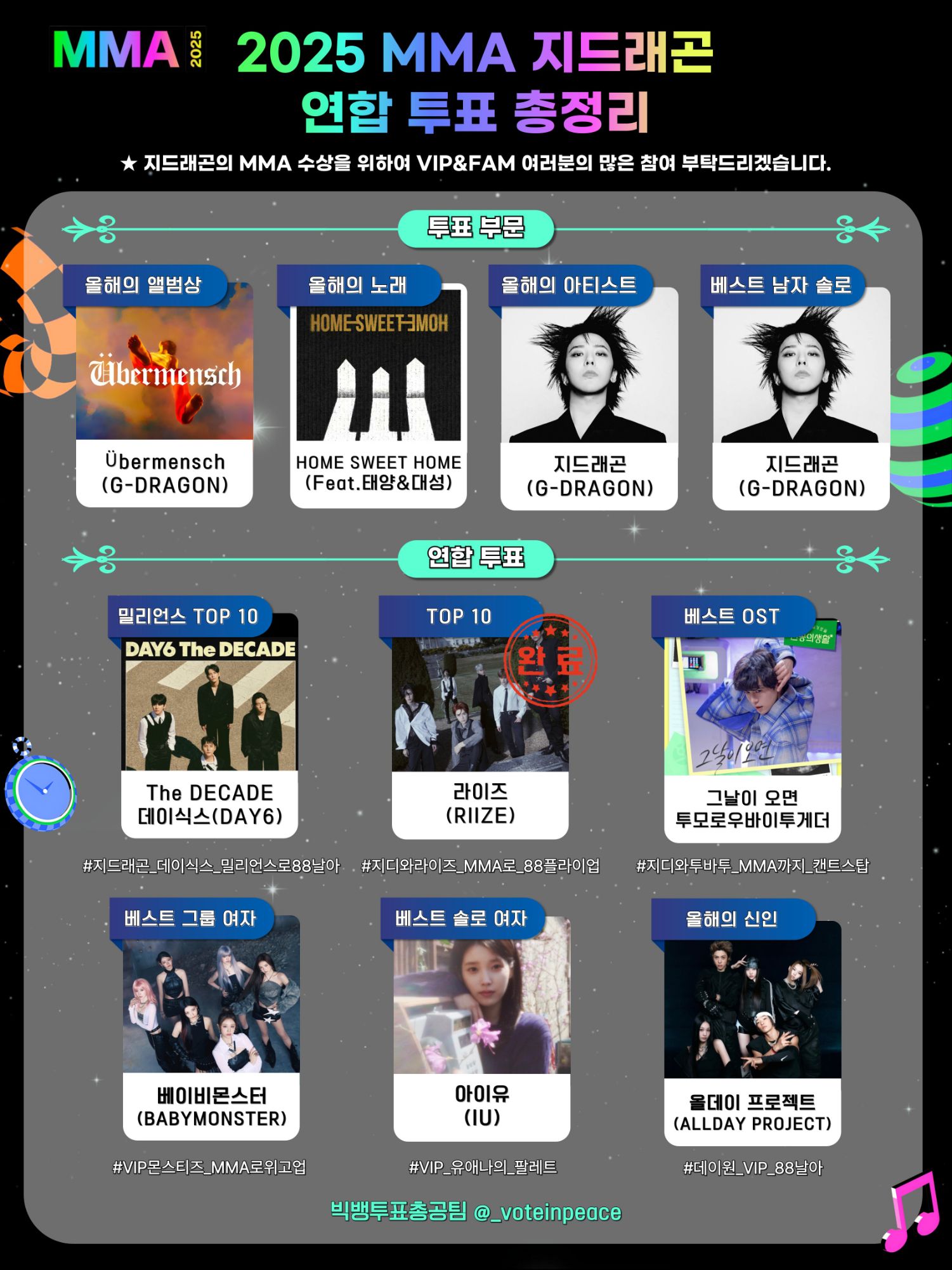 Foto terbaru G-DRAGON (BIGBANG)