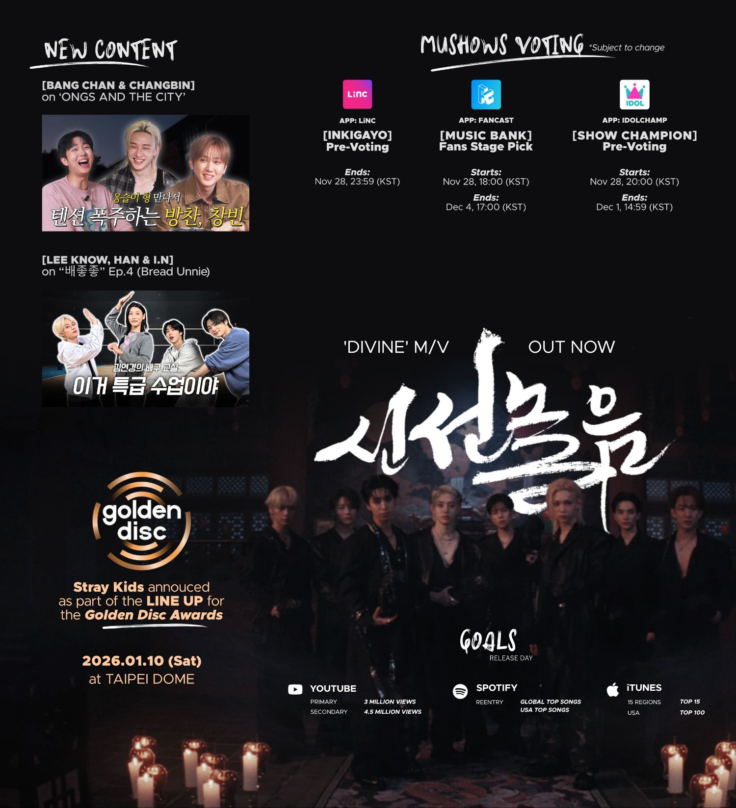 Stray Kids의 비하인드 컷