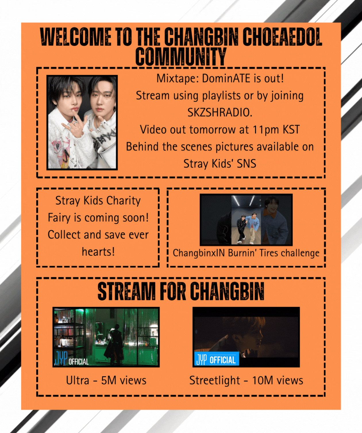 community_articles_contents