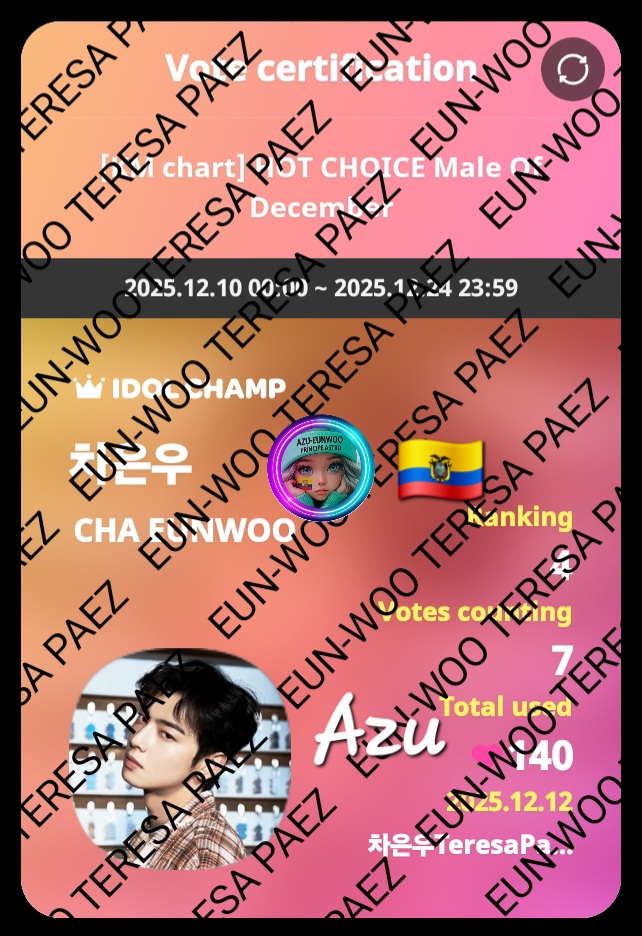 Latest photo of Eunwoo (ASTRO)