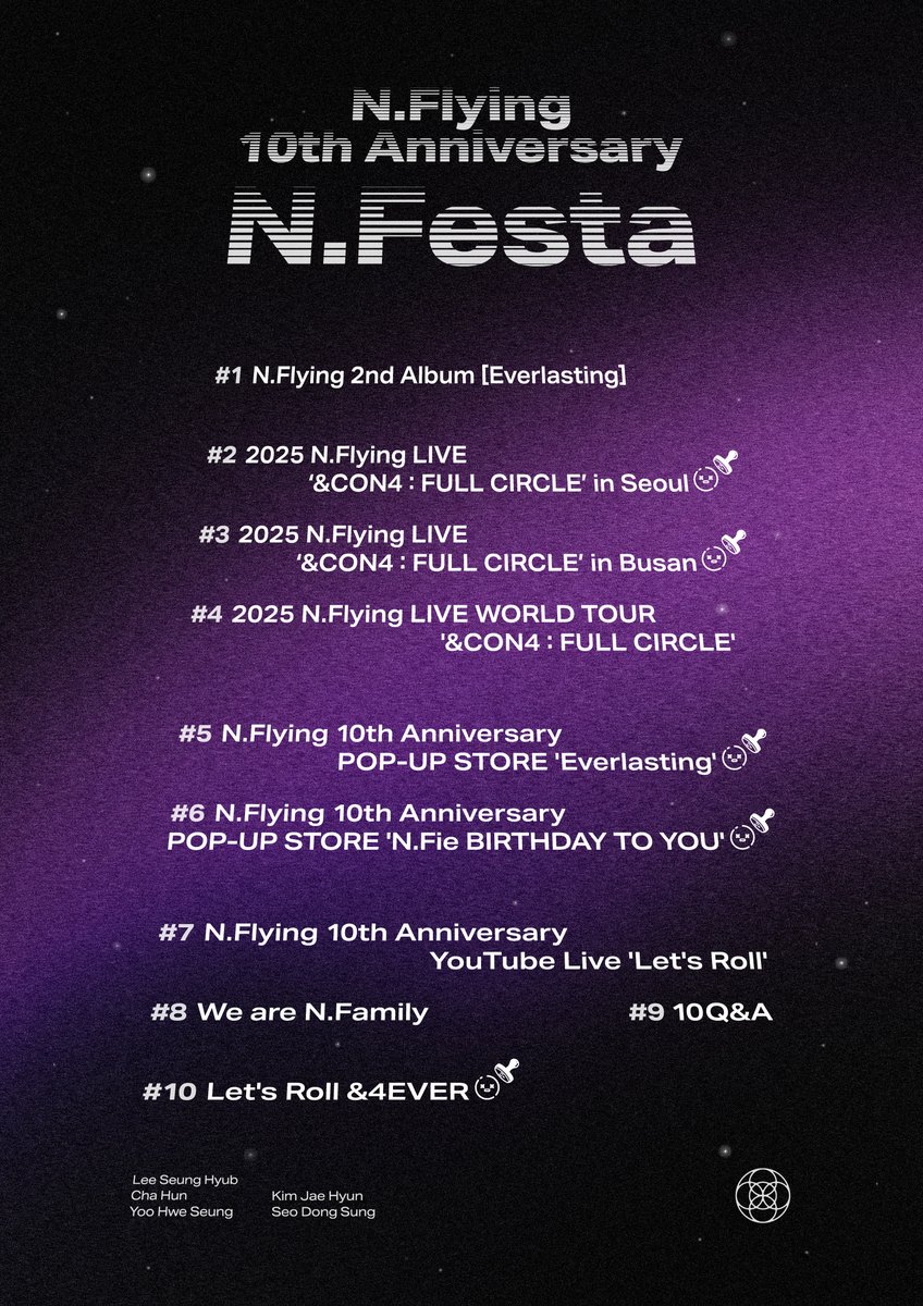 A moment captured by N.Flying's fan