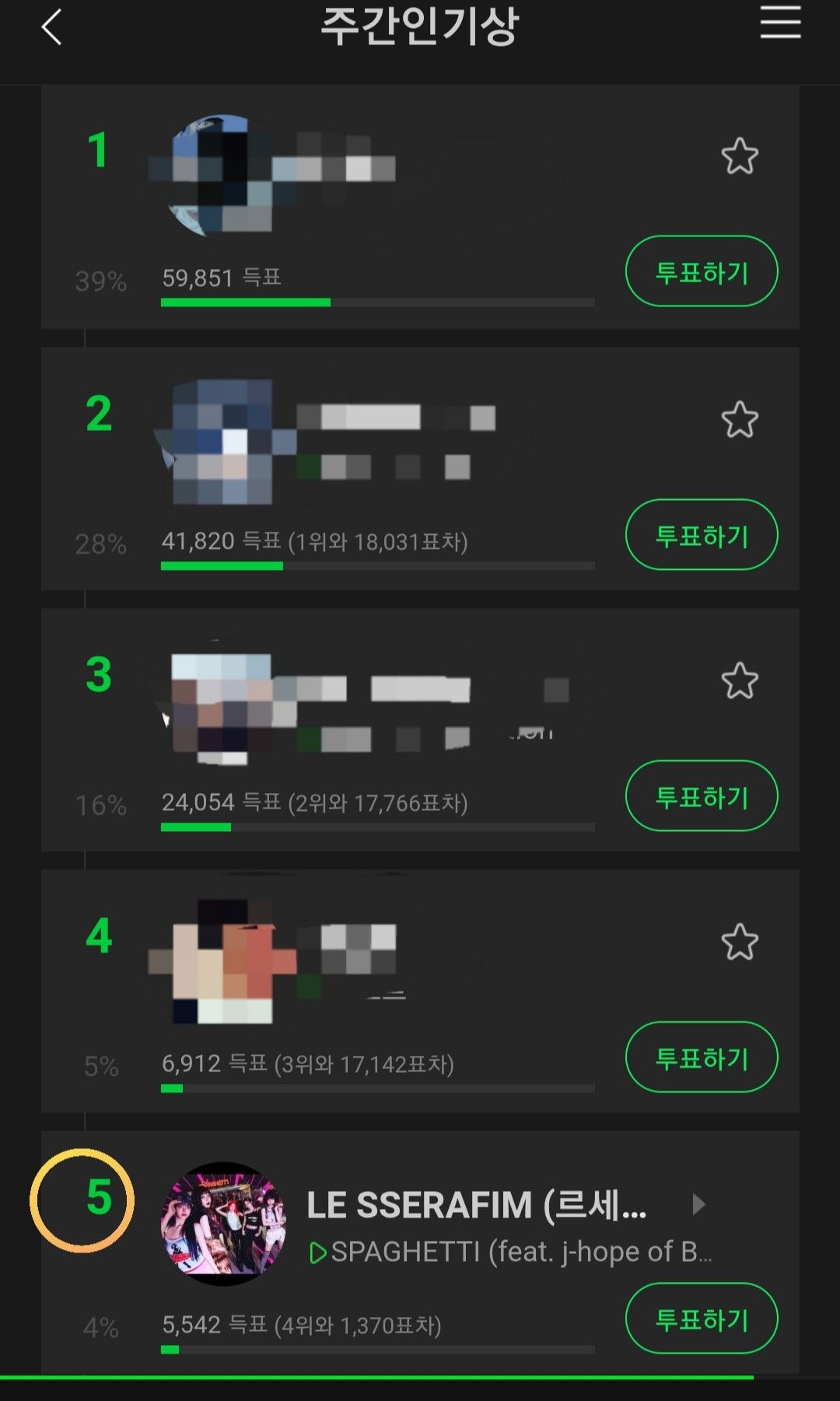 A moment captured by LE SSERAFIM's fan