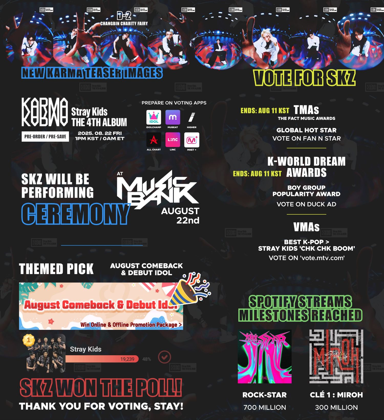 Behind-the-scenes cut of Stray Kids