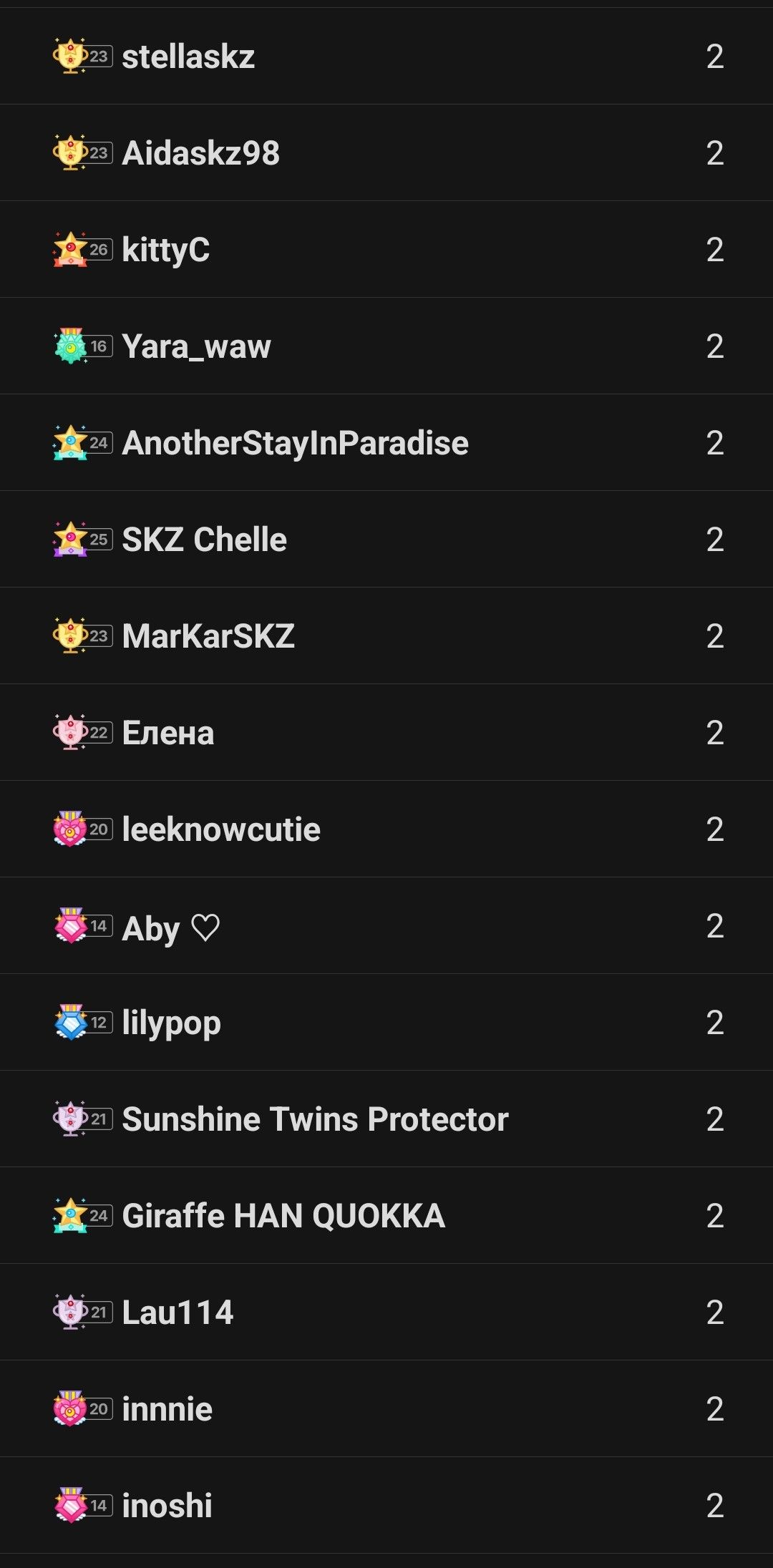 Fandom-recommended wallpaper image of Board