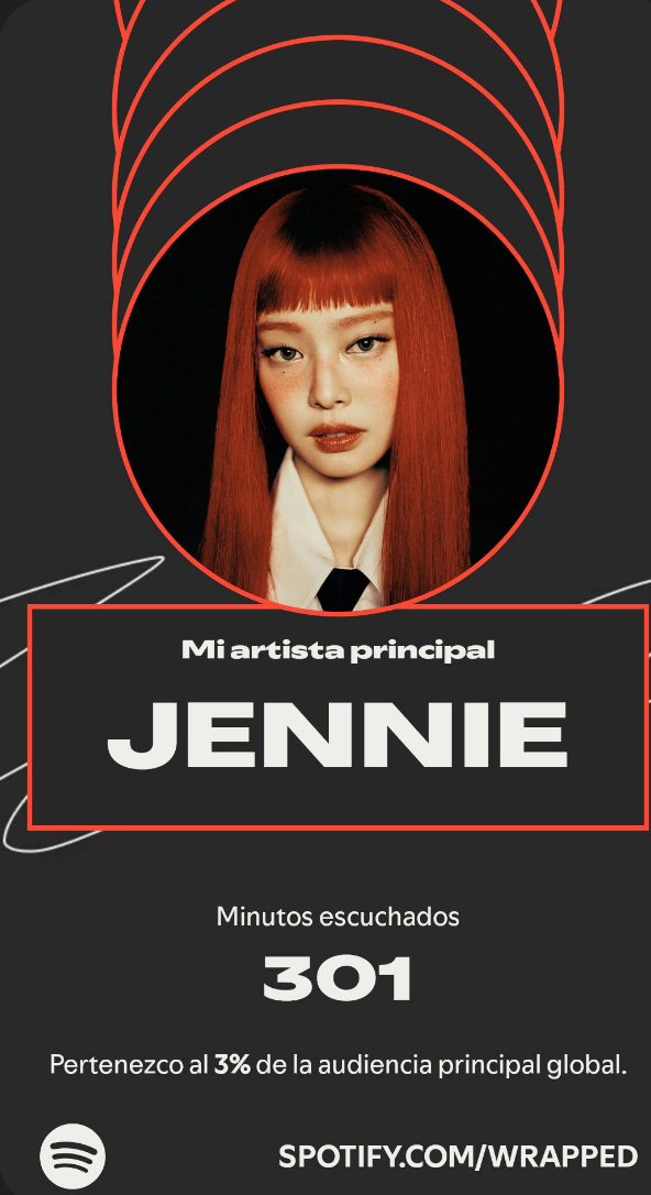 Behind-the-scenes cut of Jennie (BLACKPINK)