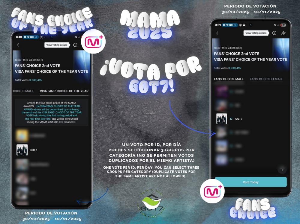 Latest photo of GOT7