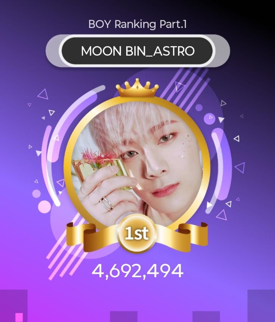 Behind-the-scenes cut of Moonbin (ASTRO)