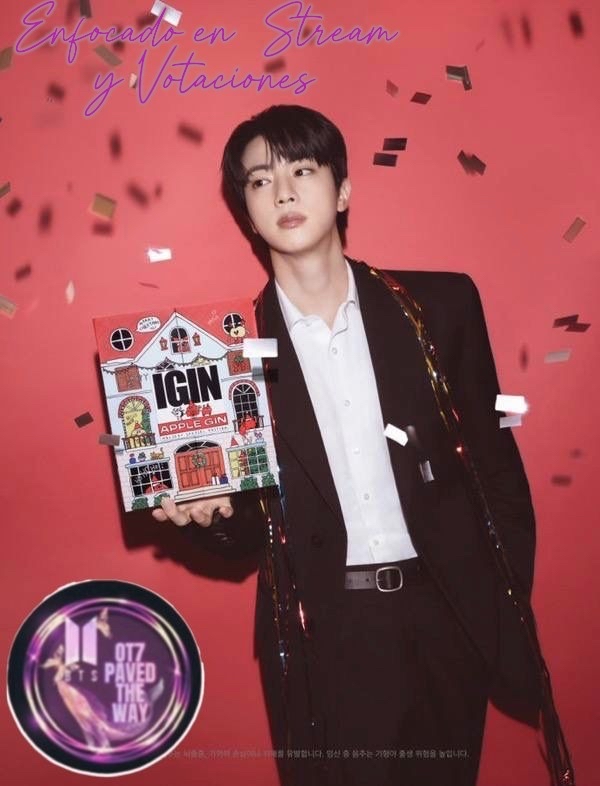 Latest photo of Jin (BTS)
