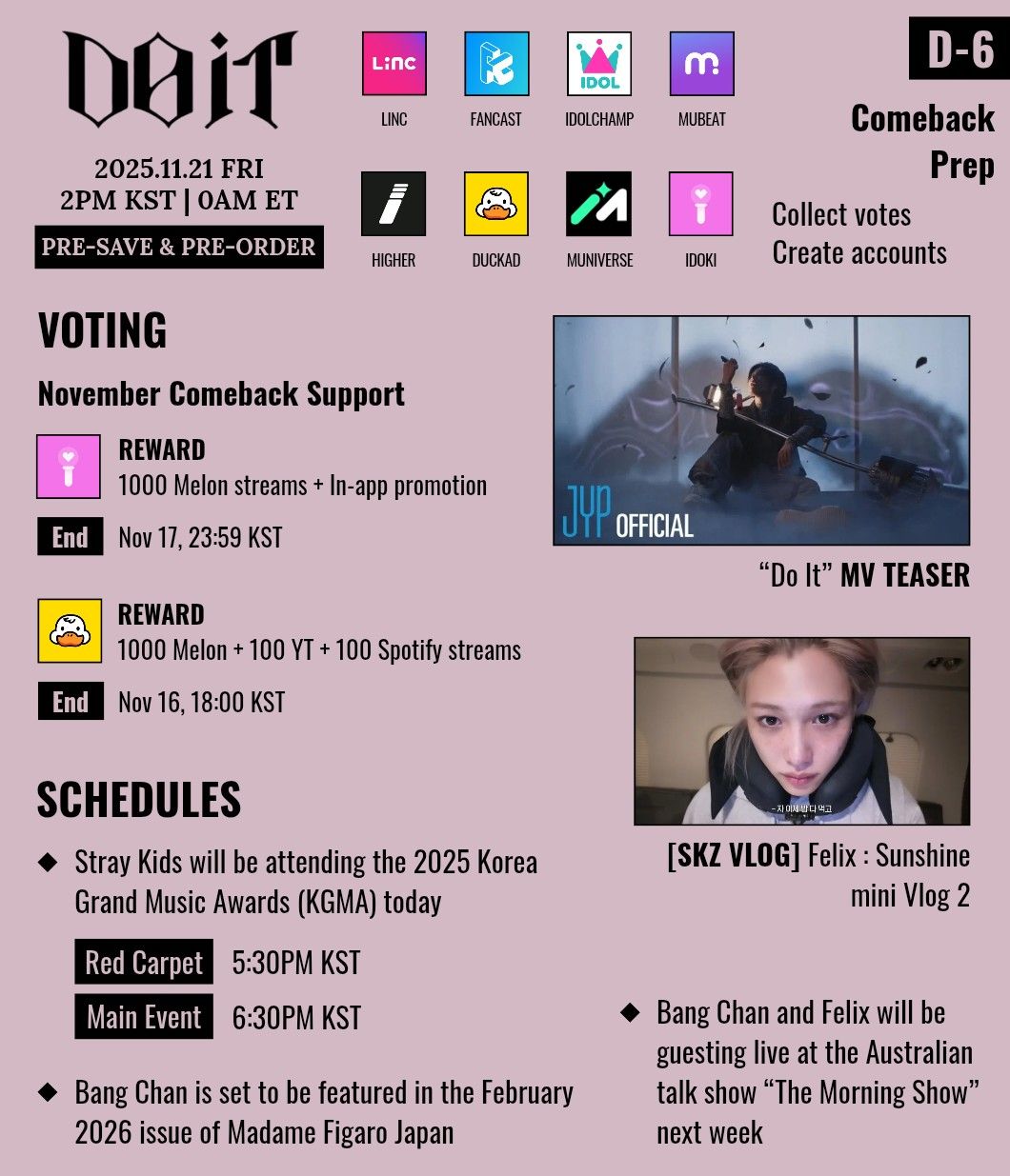 Recent activity shot of Stray Kids