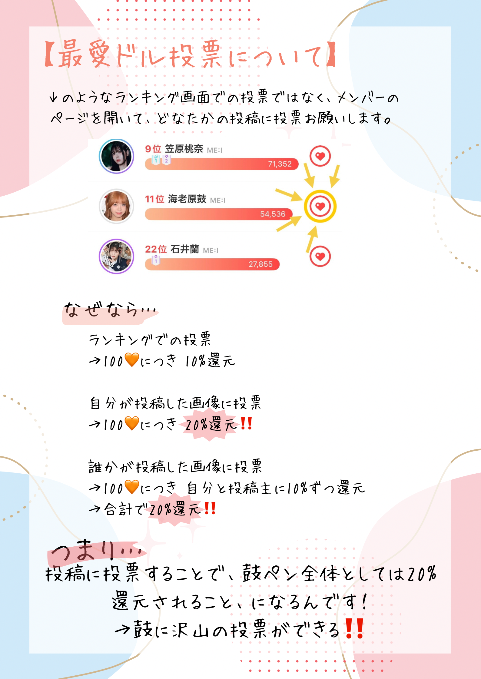 Latest photo of Ebihara Tsuzumi (ME:I)